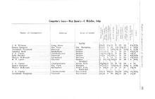 39501_OBJ-Thumbnail Image.jpg