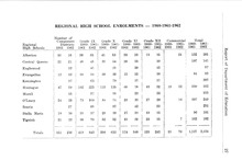 3950_OBJ-Thumbnail Image.jpg