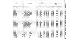 3954_OBJ-Thumbnail Image.jpg