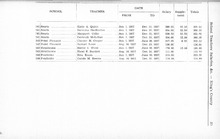 39558_OBJ-Thumbnail Image.jpg