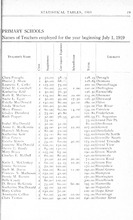 39685_OBJ-Thumbnail Image.jpg