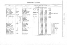 39709_OBJ-Thumbnail Image.jpg
