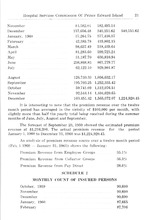 3995_OBJ-Thumbnail Image.jpg