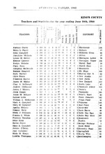 40914_OBJ-Thumbnail Image.jpg