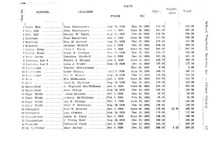 41695_OBJ-Thumbnail Image.jpg