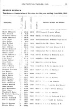 42091_OBJ-Thumbnail Image.jpg