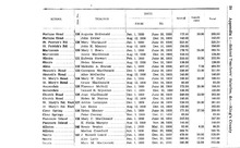 42190_OBJ-Thumbnail Image.jpg