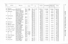 42261_OBJ-Thumbnail Image.jpg