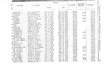42333_OBJ-Thumbnail Image.jpg