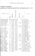 42486_OBJ-Thumbnail Image.jpg