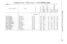 42678_OBJ-Thumbnail Image.jpg