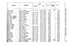 42718_OBJ-Thumbnail Image.jpg