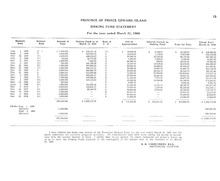 42721_OBJ-Thumbnail Image.jpg