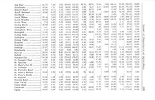 42736_OBJ-Thumbnail Image.jpg