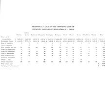 43127_OBJ-Thumbnail Image.jpg