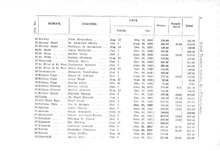 43194_OBJ-Thumbnail Image.jpg