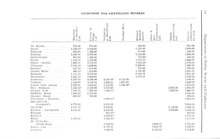 43344_OBJ-Thumbnail Image.jpg