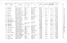 43589_OBJ-Thumbnail Image.jpg