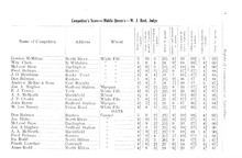 43647_OBJ-Thumbnail Image.jpg