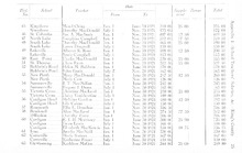 43723_OBJ-Thumbnail Image.jpg