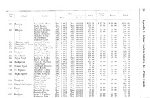 43843_OBJ-Thumbnail Image.jpg