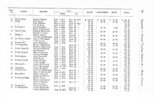 43974_OBJ-Thumbnail Image.jpg