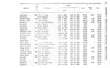 44041_OBJ-Thumbnail Image.jpg