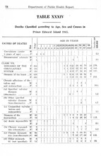 44477_OBJ-Thumbnail Image.jpg