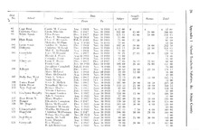 44522_OBJ-Thumbnail Image.jpg