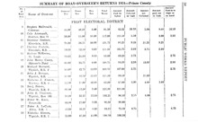 44586_OBJ-Thumbnail Image.jpg