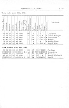 4464_OBJ-Thumbnail Image.jpg