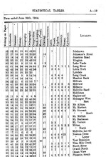 44758_OBJ-Thumbnail Image.jpg