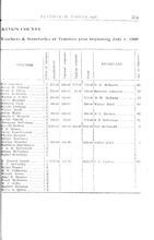 44889_OBJ-Thumbnail Image.jpg