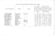 45382_OBJ-Thumbnail Image.jpg