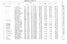 45845_OBJ-Thumbnail Image.jpg