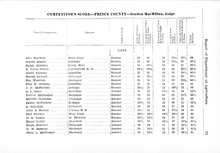 45912_OBJ-Thumbnail Image.jpg