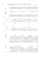 46167_OBJ-Thumbnail Image.jpg