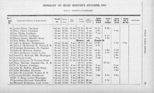 4621_OBJ-Thumbnail Image.jpg