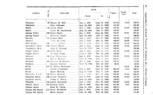 46505_OBJ-Thumbnail Image.jpg
