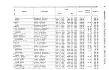 46811_OBJ-Thumbnail Image.jpg