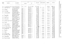 46898_OBJ-Thumbnail Image.jpg