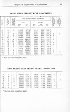 47377_OBJ-Thumbnail Image.jpg