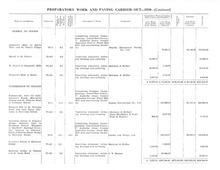 47583_OBJ-Thumbnail Image.jpg