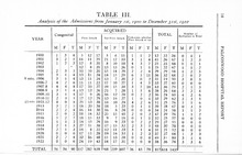 48021_OBJ-Thumbnail Image.jpg