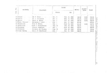 48022_OBJ-Thumbnail Image.jpg