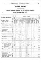 48530_OBJ-Thumbnail Image.jpg