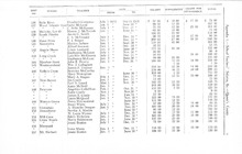 48722_OBJ-Thumbnail Image.jpg