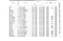 49126_OBJ-Thumbnail Image.jpg
