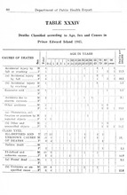 49209_OBJ-Thumbnail Image.jpg