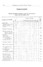 49674_OBJ-Thumbnail Image.jpg